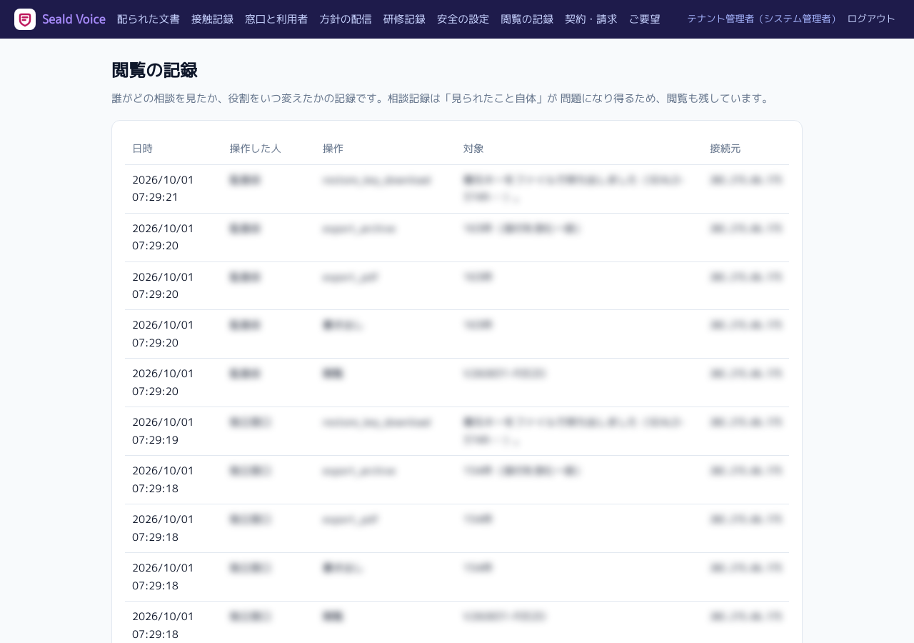 閲覧の記録。誰がいつどの相談を見たかが並ぶ